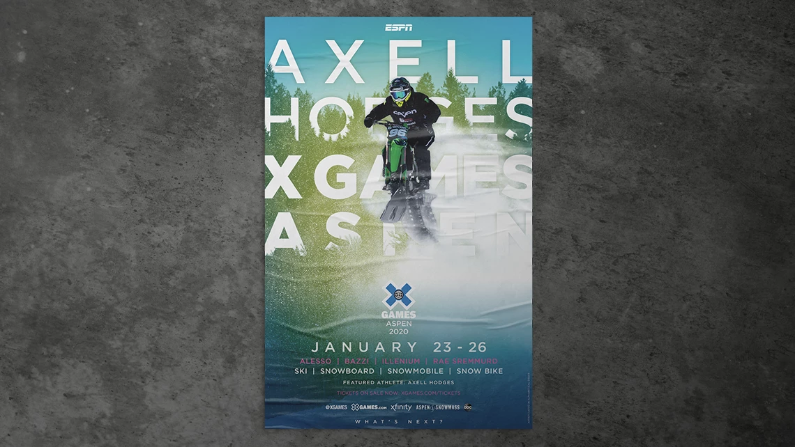 Axel Hodges Poster